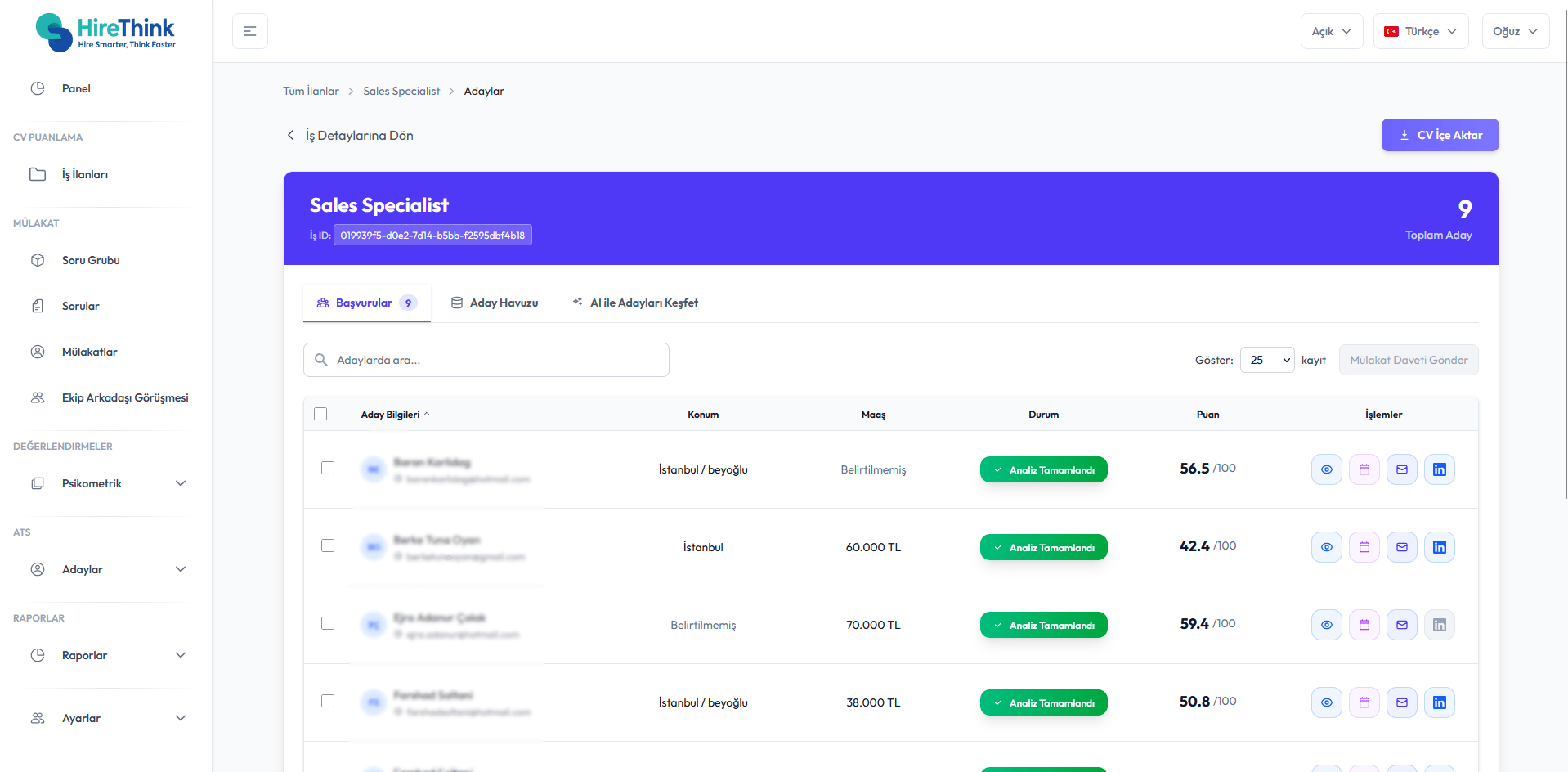 CV Skorlama Dashboard
